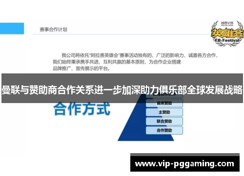 曼联与赞助商合作关系进一步加深助力俱乐部全球发展战略