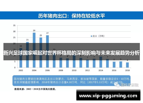 新兴足球国家崛起对世界杯格局的深刻影响与未来发展趋势分析