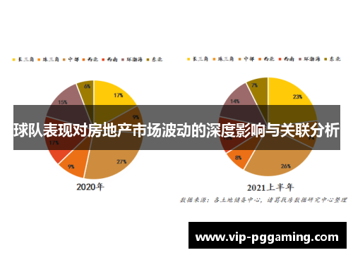 球队表现对房地产市场波动的深度影响与关联分析