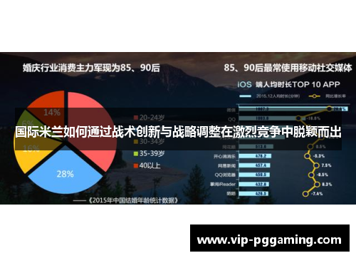 国际米兰如何通过战术创新与战略调整在激烈竞争中脱颖而出