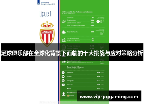 足球俱乐部在全球化背景下面临的十大挑战与应对策略分析