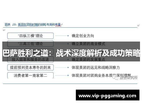 巴萨胜利之道：战术深度解析及成功策略