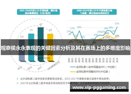 观察侯永永表现的关键因素分析及其在赛场上的多维度影响