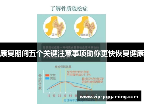 康复期间五个关键注意事项助你更快恢复健康