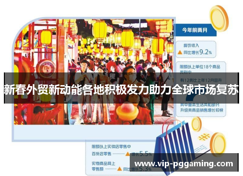 新春外贸新动能各地积极发力助力全球市场复苏
