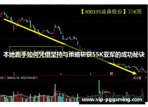 本地跑手如何凭借坚持与策略斩获55K亚军的成功秘诀