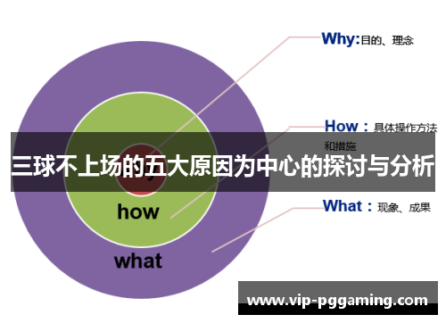 三球不上场的五大原因为中心的探讨与分析