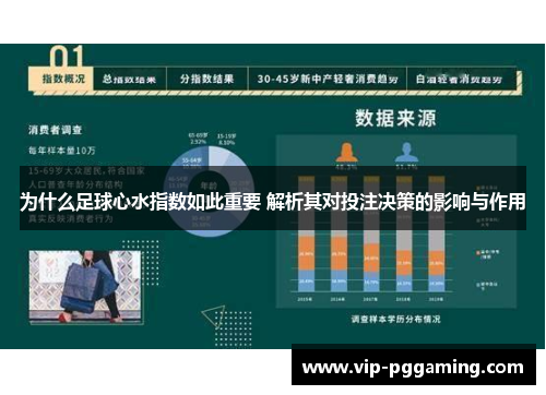 为什么足球心水指数如此重要 解析其对投注决策的影响与作用