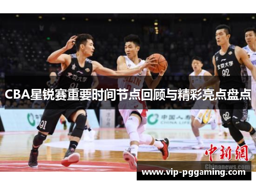 CBA星锐赛重要时间节点回顾与精彩亮点盘点