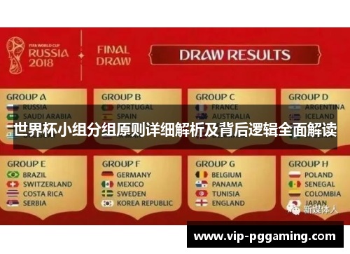 世界杯小组分组原则详细解析及背后逻辑全面解读