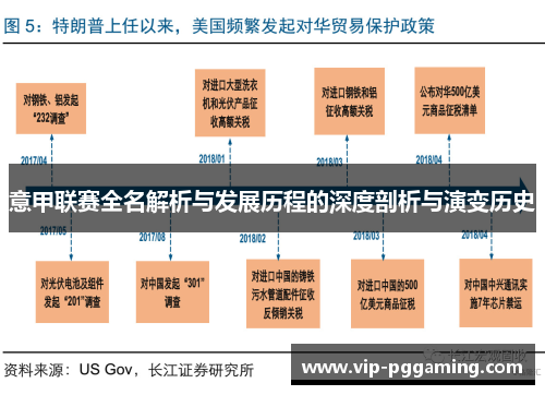 意甲联赛全名解析与发展历程的深度剖析与演变历史