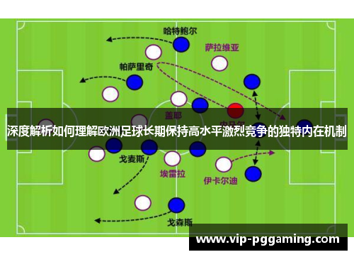 深度解析如何理解欧洲足球长期保持高水平激烈竞争的独特内在机制