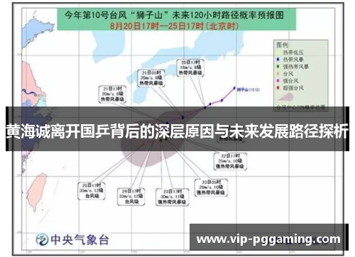 黄海诚离开国乒背后的深层原因与未来发展路径探析