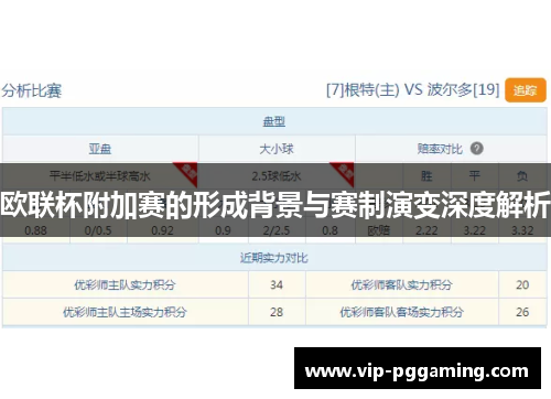 欧联杯附加赛的形成背景与赛制演变深度解析