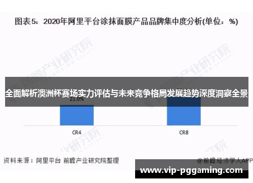 全面解析澳洲杯赛场实力评估与未来竞争格局发展趋势深度洞察全景 全面解析澳洲杯赛场实力评估与未来竞争格局发展趋势深度洞察全景