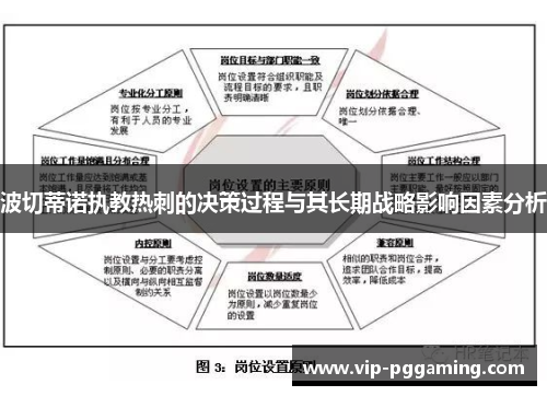 波切蒂诺执教热刺的决策过程与其长期战略影响因素分析 波切蒂诺执教热刺的决策过程与其长期战略影响因素分析