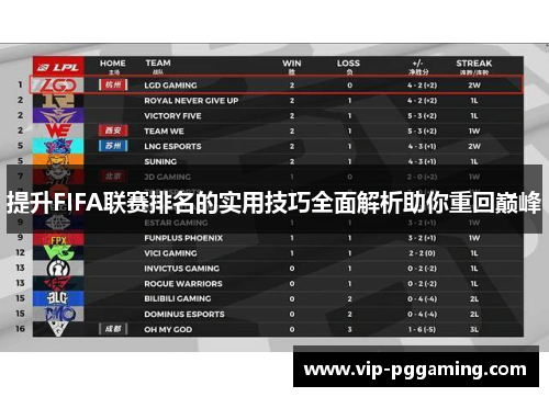 提升FIFA联赛排名的实用技巧全面解析助你重回巅峰