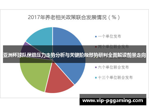 亚洲杯球队保级压力走势分析与关键阶段形势研判全面解读前景走向