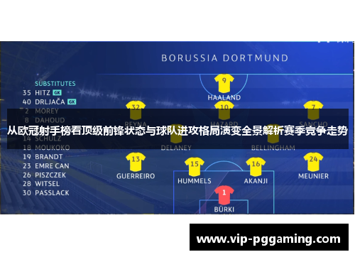 从欧冠射手榜看顶级前锋状态与球队进攻格局演变全景解析赛季竞争走势