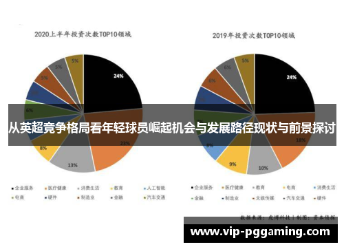 从英超竞争格局看年轻球员崛起机会与发展路径现状与前景探讨