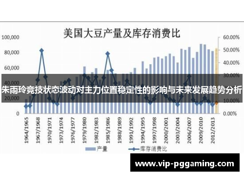 朱雨玲竞技状态波动对主力位置稳定性的影响与未来发展趋势分析