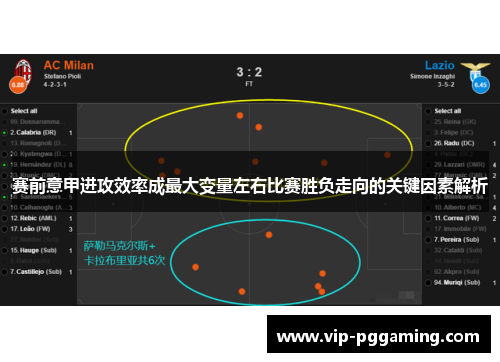 赛前意甲进攻效率成最大变量左右比赛胜负走向的关键因素解析