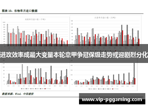 进攻效率成最大变量本轮意甲争冠保级走势或迎剧烈分化