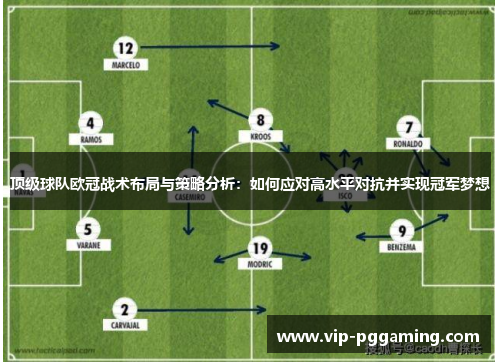 顶级球队欧冠战术布局与策略分析：如何应对高水平对抗并实现冠军梦想