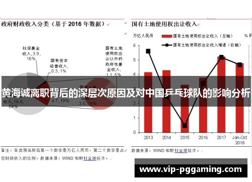 黄海诚离职背后的深层次原因及对中国乒乓球队的影响分析